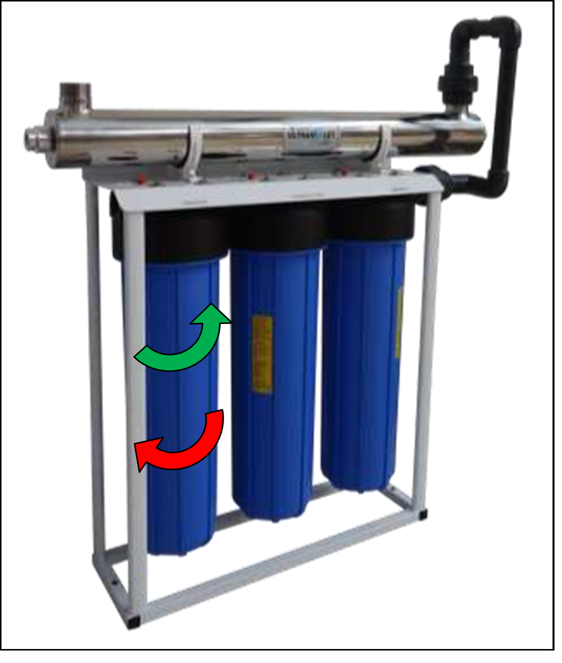3 Stage 20" Big Blue Filter System with Stainless Steel Ultra Violet Sterilizer & Eco Range Filter Cartridges.